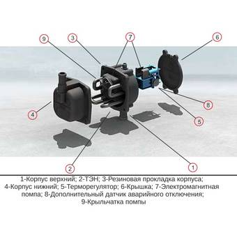 Подогреватель двигателя Атлант Плюс